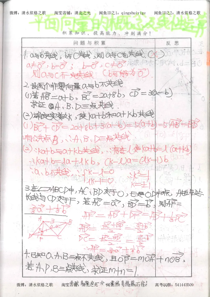 5.衡水中学高考积累与改错_高三数学（第1本）_260页_高中衡水学霸笔记_高中全部赠品_错题集高中九科_数学积累与改错