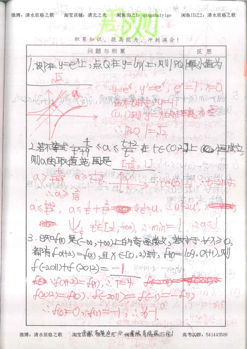 5.衡水中学高考积累与改错_高三数学（第1本）_260页_高中衡水学霸笔记_高中全部赠品_错题集高中九科_数学积累与改错