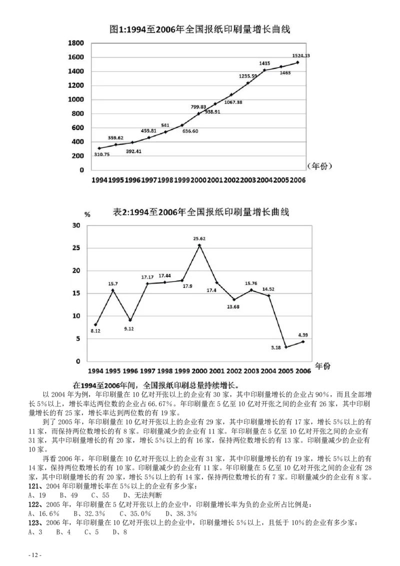 2008年国家公务员考试《行测》真题卷_34省+国考真题_34省考+国考pdf版推荐用这个版本_国考2000-2025真题pdf推荐用这个版本_2000-2025国考行测PDF_行测-真题