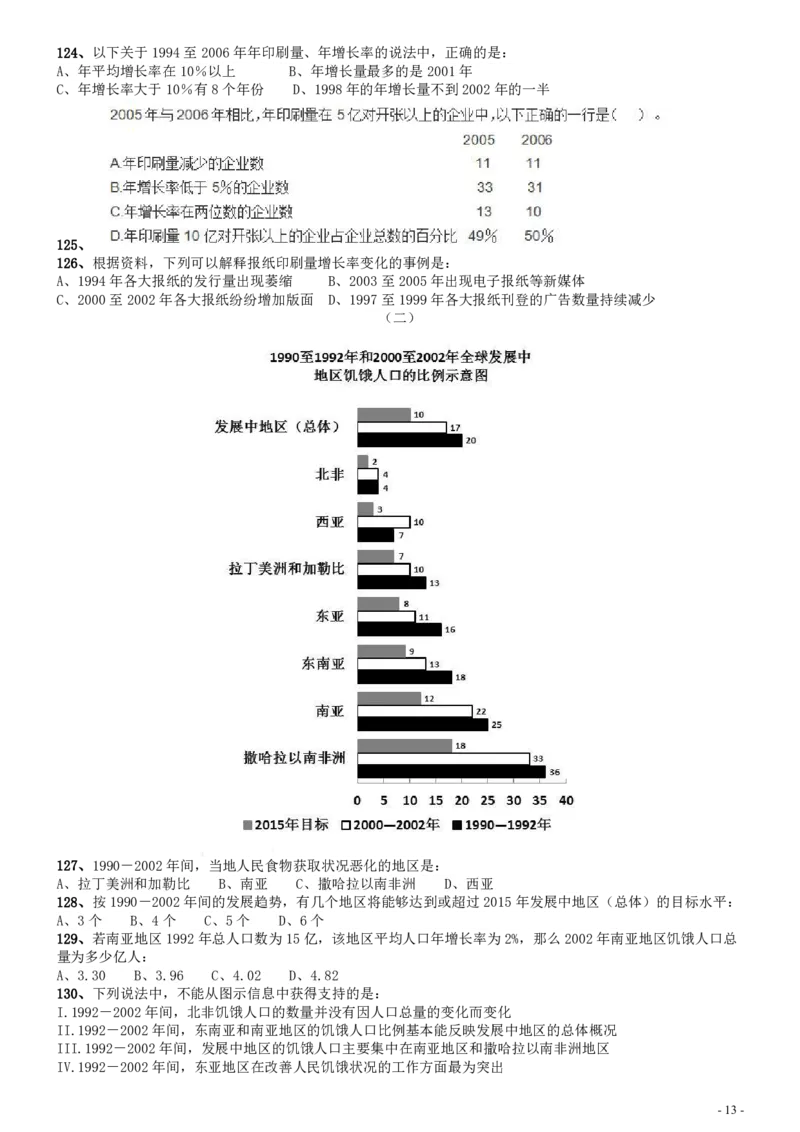 2008年国家公务员考试《行测》真题卷_34省+国考真题_34省考+国考pdf版推荐用这个版本_国考2000-2025真题pdf推荐用这个版本_2000-2025国考行测PDF_行测-真题