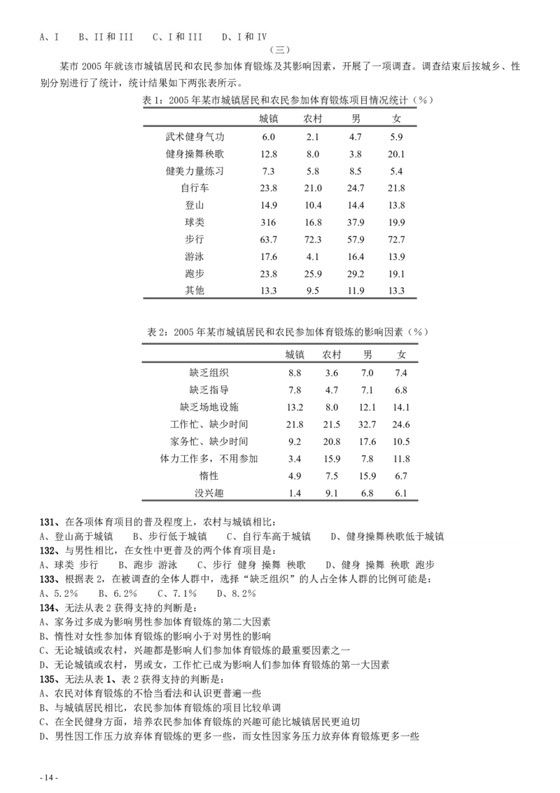 2008年国家公务员考试《行测》真题卷_34省+国考真题_34省考+国考pdf版推荐用这个版本_国考2000-2025真题pdf推荐用这个版本_2000-2025国考行测PDF_行测-真题