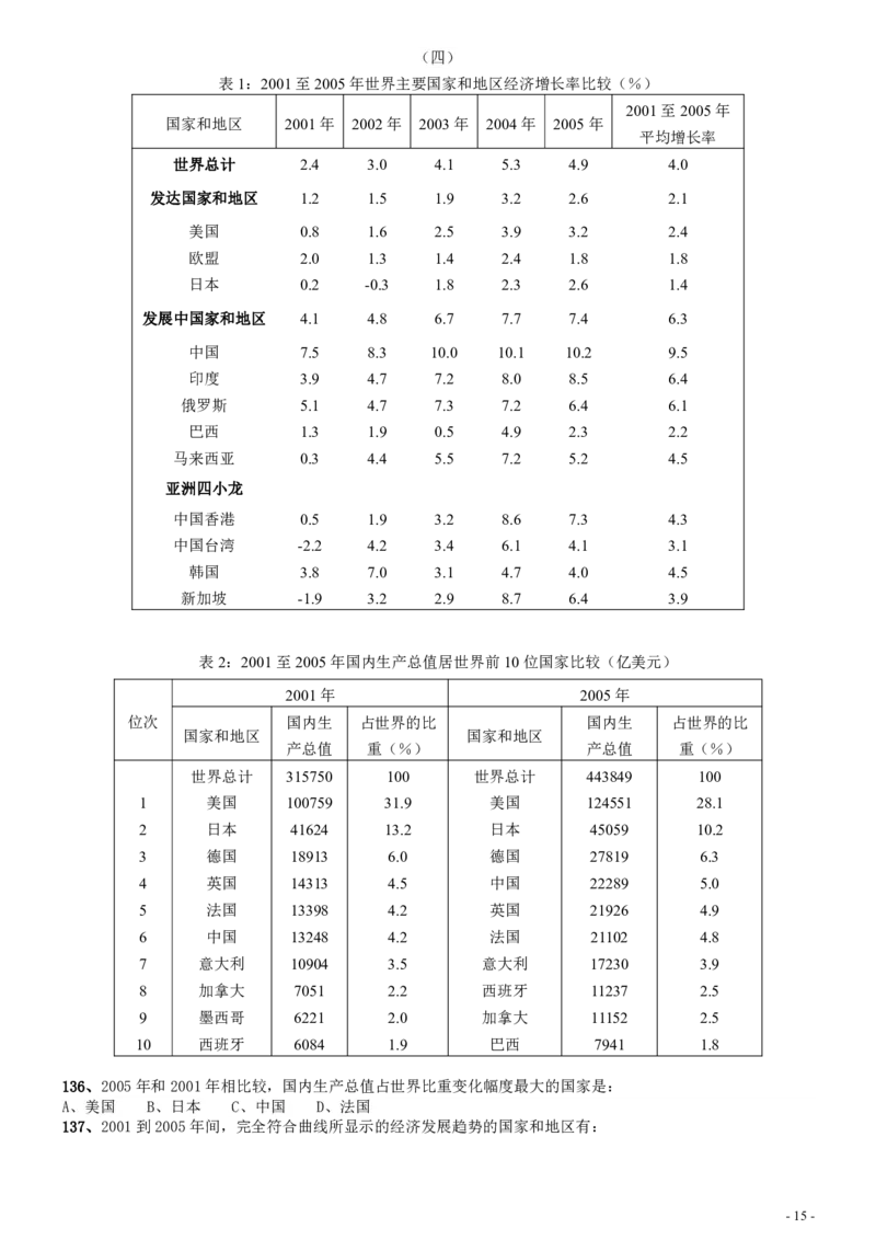 2008年国家公务员考试《行测》真题卷_34省+国考真题_34省考+国考pdf版推荐用这个版本_国考2000-2025真题pdf推荐用这个版本_2000-2025国考行测PDF_行测-真题