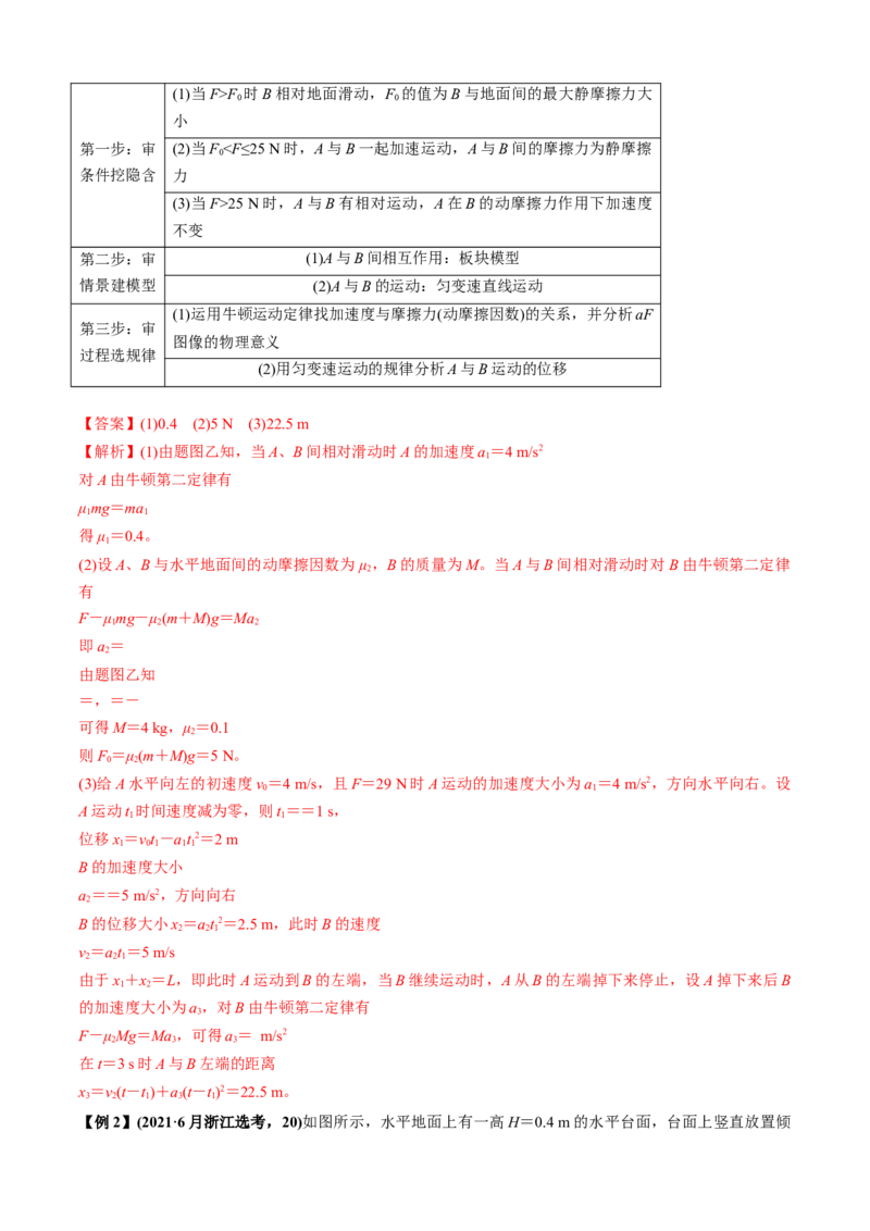 专题7.1智解计算题的三大策略（解析版）_4.2025物理总复习_2023年新高复习资料_二轮复习_2023届高考物理二、三轮复习总攻略290387341