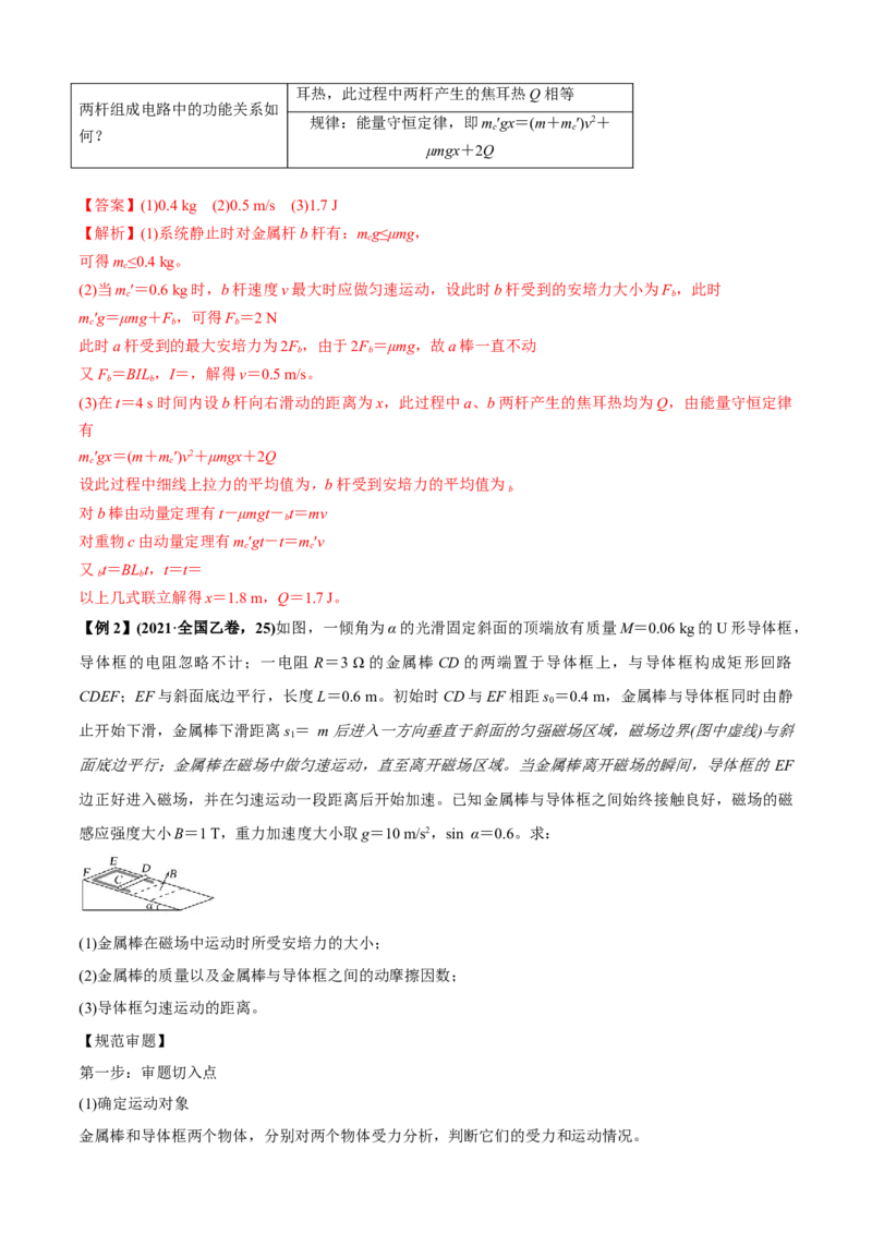 专题7.1智解计算题的三大策略（解析版）_4.2025物理总复习_2023年新高复习资料_二轮复习_2023届高考物理二、三轮复习总攻略290387341