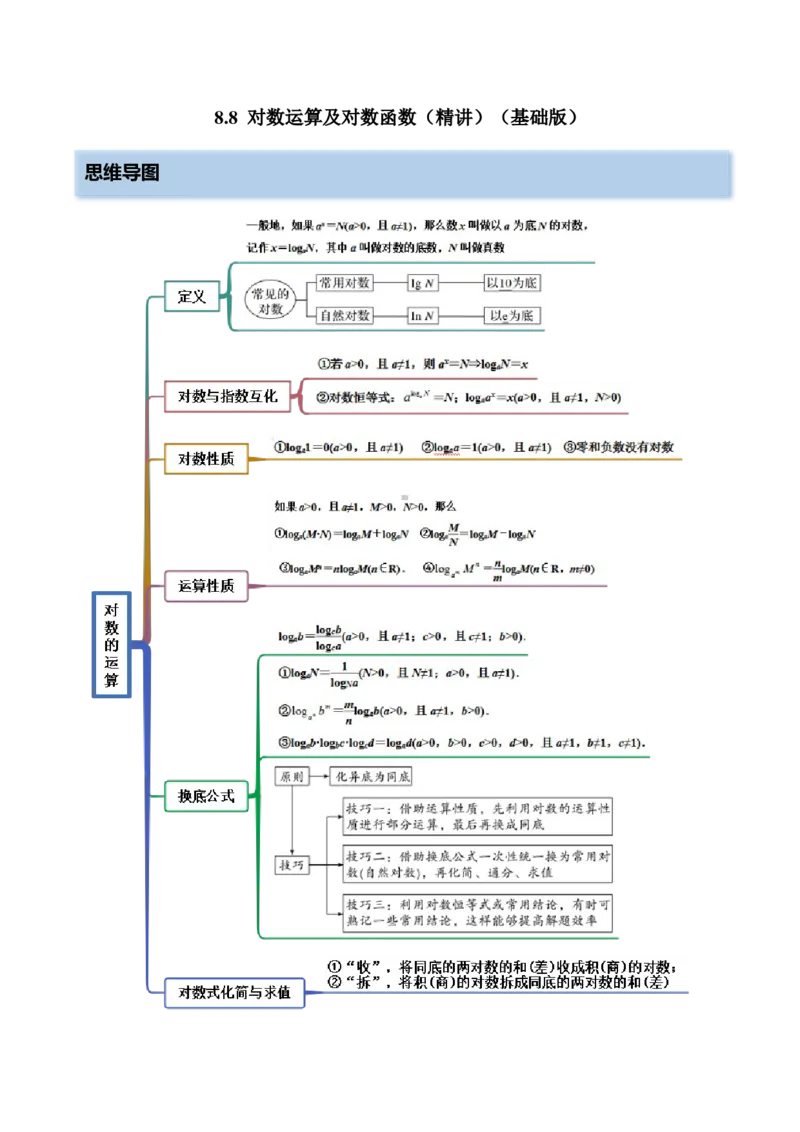 8.8对数运算及对数函数（精讲）（基础版）（解析版）_2.2025数学总复习_2023年新高考资料_一轮复习_2023年高考数学一轮复习（基础版）（新高考地区专用）