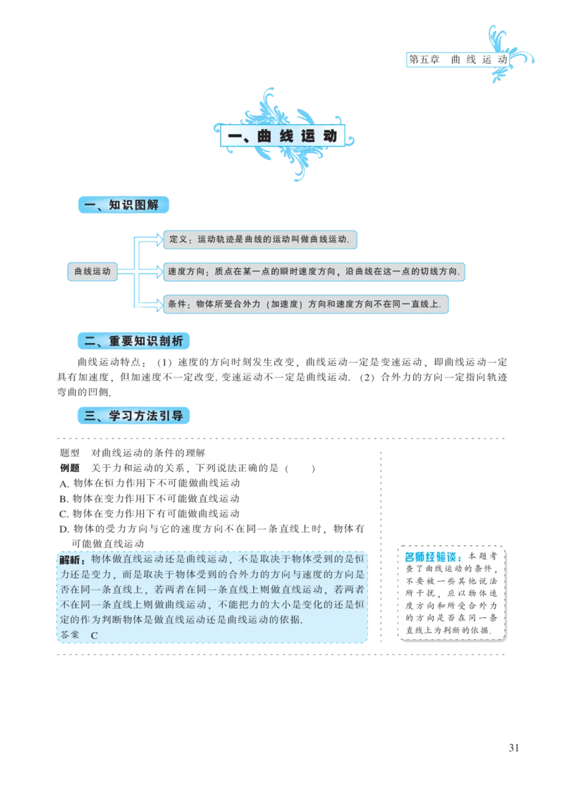必修模块第五章曲线运动-高中物理公式、定理、定律图表（必修选修）_4.2025物理总复习_2023年新高复习资料_专项复习_高中物理公式、定理、定律图表（必修+选修）