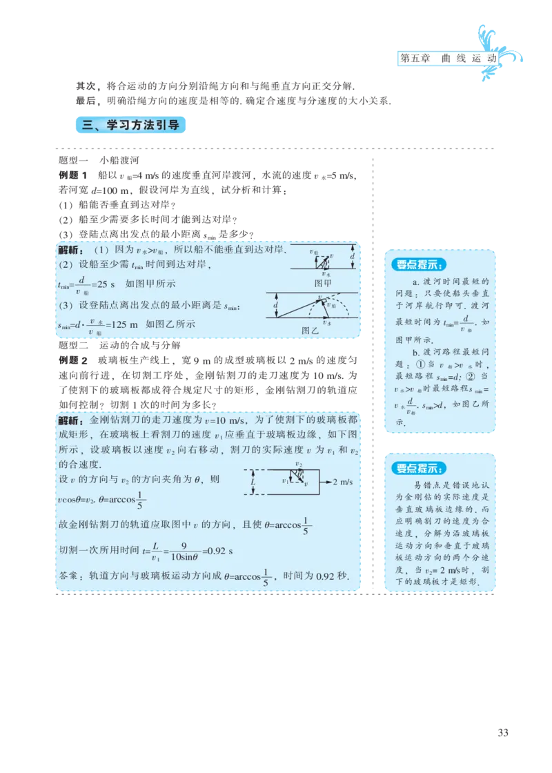 必修模块第五章曲线运动-高中物理公式、定理、定律图表（必修选修）_4.2025物理总复习_2023年新高复习资料_专项复习_高中物理公式、定理、定律图表（必修+选修）