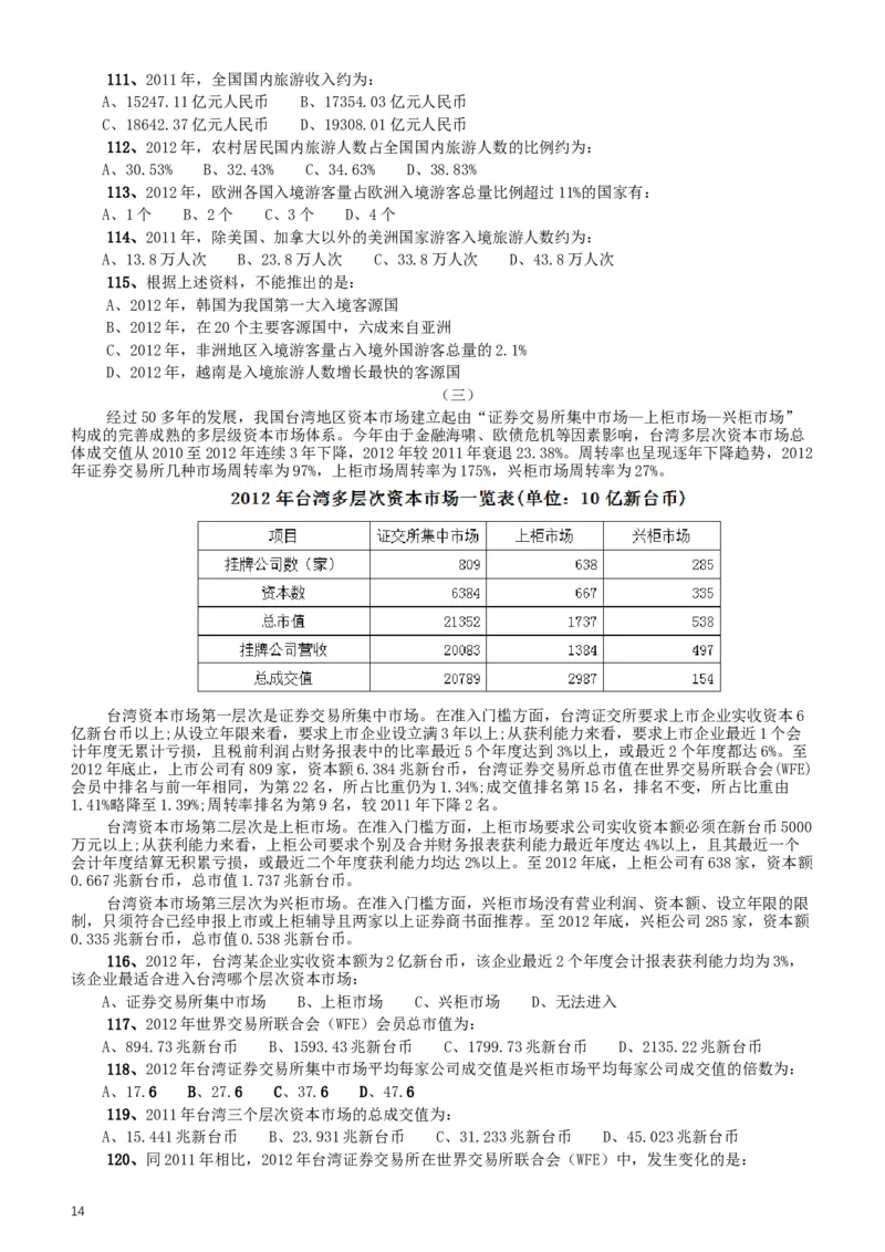 2015年425公务员联考《行测》（重庆卷）_34省+国考真题_此文件夹为word版,不推荐使用_此word版为,不推荐使用_此word版为,不推荐使用_重庆公务员考试真题word版