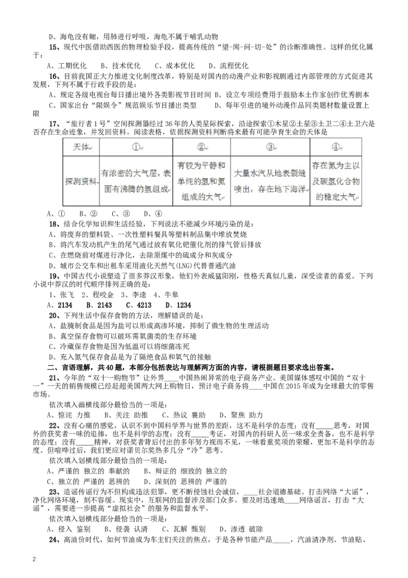 2015年425公务员联考《行测》（重庆卷）_34省+国考真题_此文件夹为word版,不推荐使用_此word版为,不推荐使用_此word版为,不推荐使用_重庆公务员考试真题word版