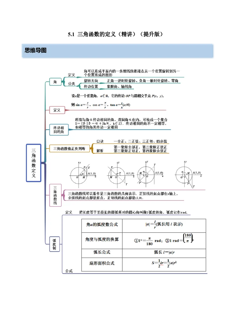 5.1三角函数的定义（精讲）（提升版）（解析版）_2.2025数学总复习_2023年新高考资料_一轮复习_2023年高考数学一轮复习（提升版）（新高考地区专用）