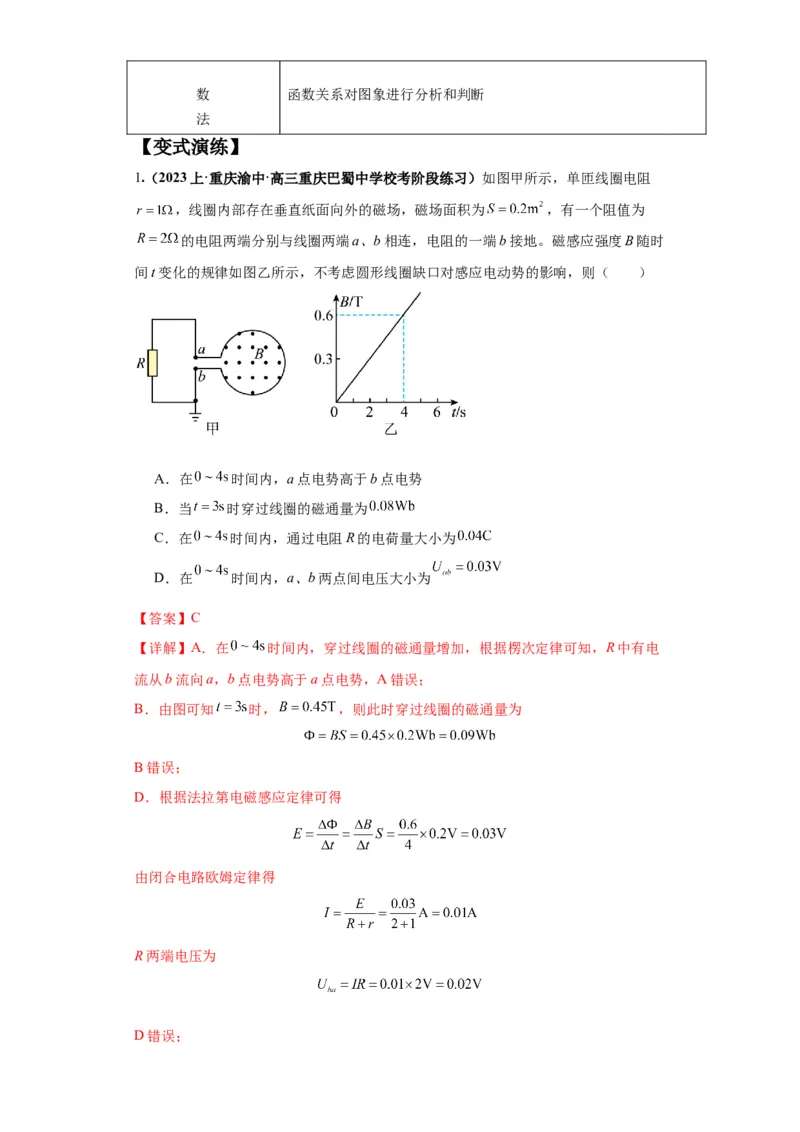 专题15电磁感应定律及其应用（解析版）_4.2025物理总复习_2024年新高考资料_2.2024二轮复习_2024年高考物理二轮热点题型归纳与变式演练（新高考通用）