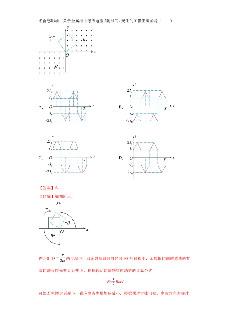 专题15电磁感应定律及其应用（解析版）_4.2025物理总复习_2024年新高考资料_2.2024二轮复习_2024年高考物理二轮热点题型归纳与变式演练（新高考通用）