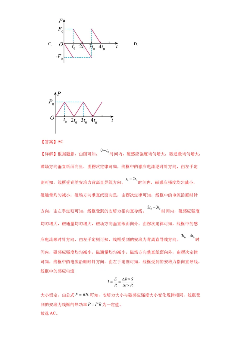 专题15电磁感应定律及其应用（解析版）_4.2025物理总复习_2024年新高考资料_2.2024二轮复习_2024年高考物理二轮热点题型归纳与变式演练（新高考通用）