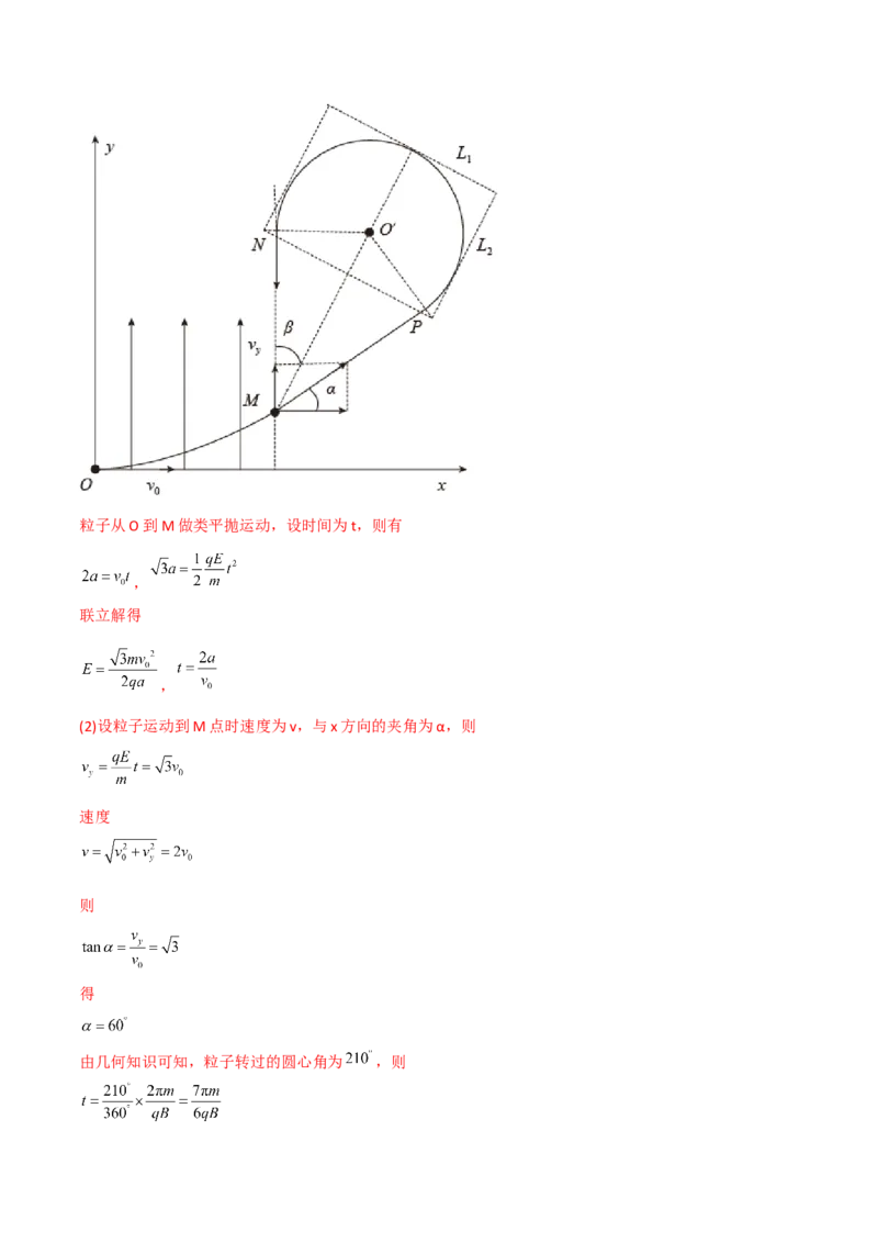 第37讲洛伦兹力带电粒子在磁场中的运动-2024届高中物理一轮复习提升素养导学案（全国通用）解析版_4.2025物理总复习_2024年新高考资料_1.2024一轮复习