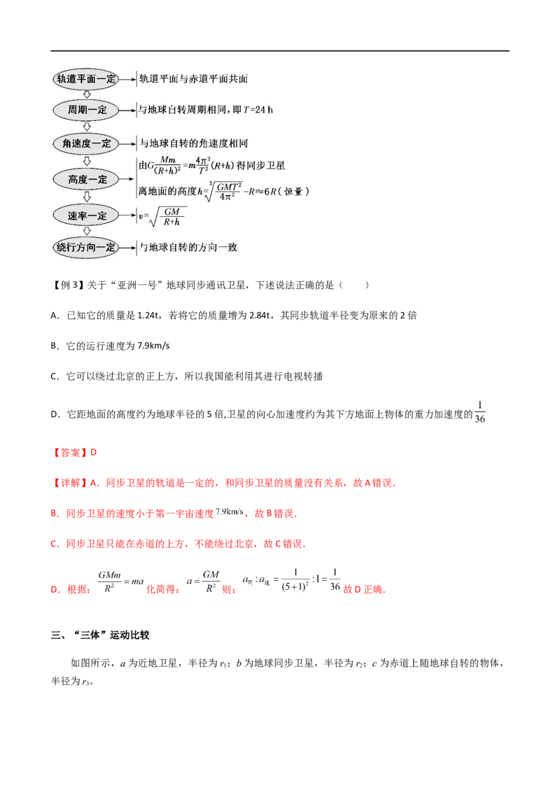专题29不同轨道卫星参量、同步卫星、&ldquo;三体&rdquo;运动比较（解析版）_4.2025物理总复习_2023年新高复习资料_一轮复习_2023届高三物理一轮复习多维度导学与分层专练