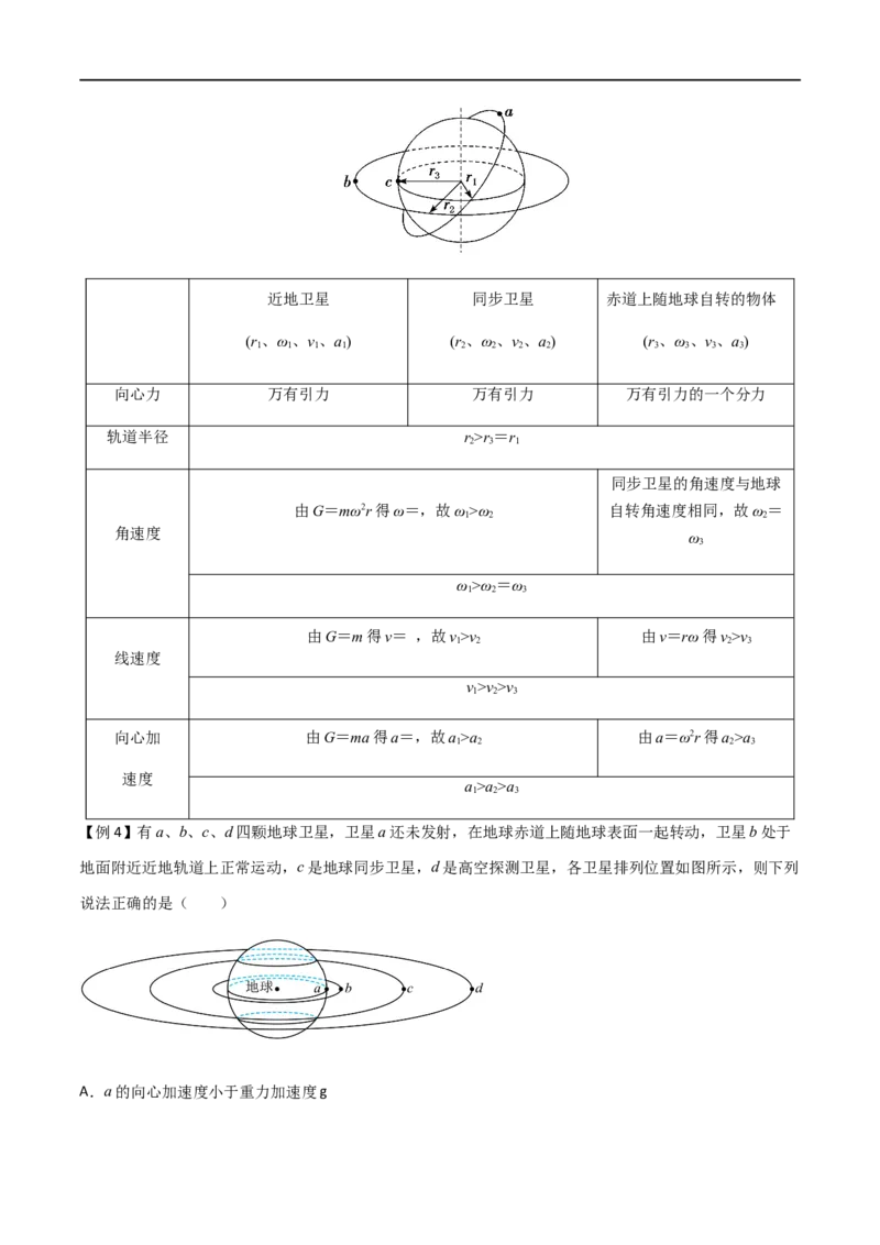 专题29不同轨道卫星参量、同步卫星、&ldquo;三体&rdquo;运动比较（解析版）_4.2025物理总复习_2023年新高复习资料_一轮复习_2023届高三物理一轮复习多维度导学与分层专练