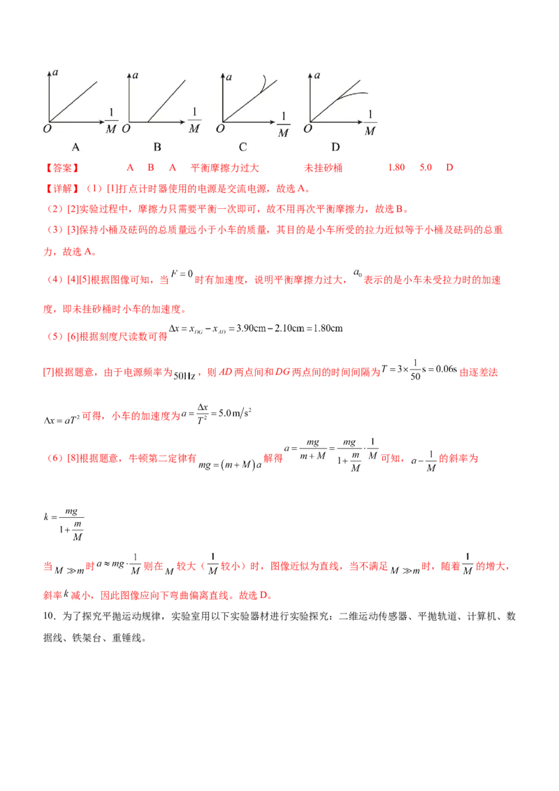 专题15力学实验（精练）（解析版）_4.2025物理总复习_赠品通用版（老高考）复习资料_二轮复习_2023年高考物理二轮复习讲练测（全国通用）288435117