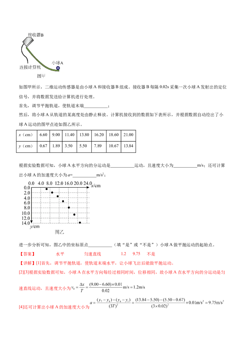 专题15力学实验（精练）（解析版）_4.2025物理总复习_赠品通用版（老高考）复习资料_二轮复习_2023年高考物理二轮复习讲练测（全国通用）288435117