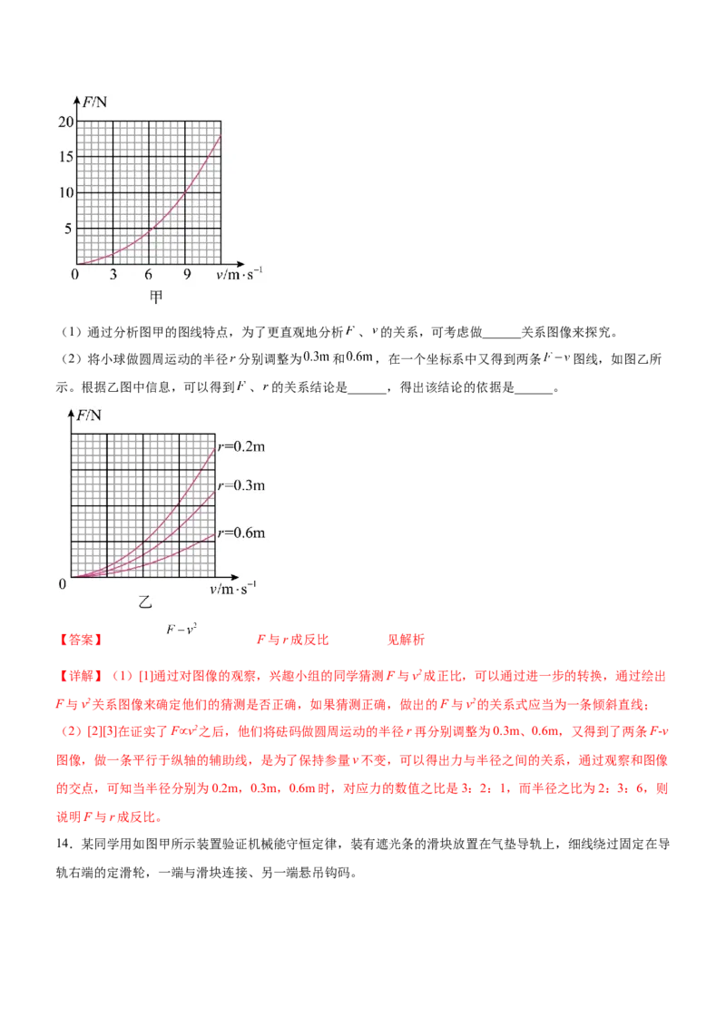 专题15力学实验（精练）（解析版）_4.2025物理总复习_赠品通用版（老高考）复习资料_二轮复习_2023年高考物理二轮复习讲练测（全国通用）288435117