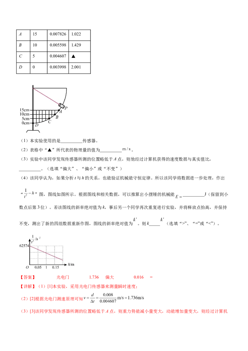 专题15力学实验（精练）（解析版）_4.2025物理总复习_赠品通用版（老高考）复习资料_二轮复习_2023年高考物理二轮复习讲练测（全国通用）288435117