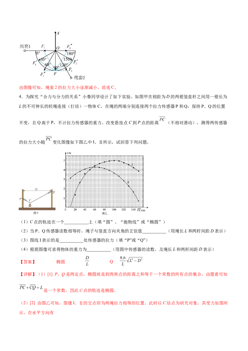 专题15力学实验（精练）（解析版）_4.2025物理总复习_赠品通用版（老高考）复习资料_二轮复习_2023年高考物理二轮复习讲练测（全国通用）288435117