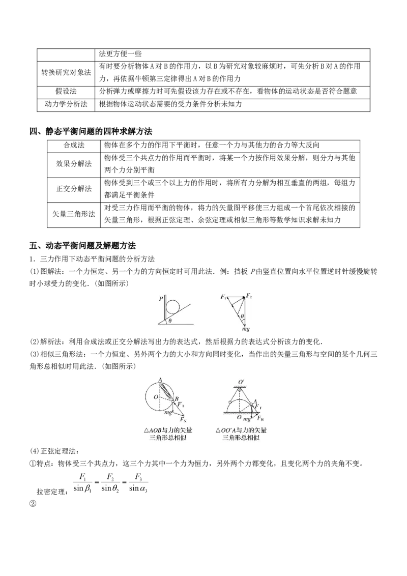 押全国卷14题：力与物体的平衡（融入生活中的实际问题情境）（解析版）_4.2025物理总复习_2024年新高考资料_5.2024三轮冲刺_备战2024年高考物理临考题号押题（新高考通用）324057615