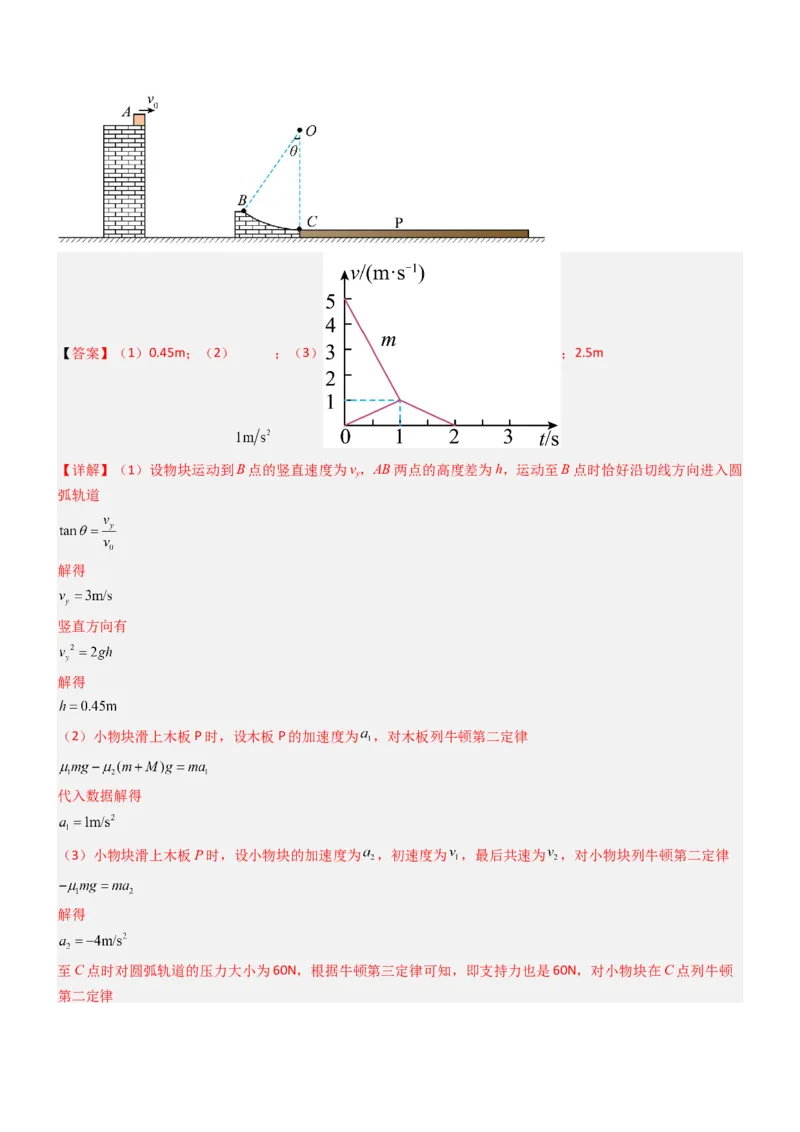 压轴题02牛顿运动定律曲线运动（解析版）_4.2025物理总复习_2024年新高考资料_5.2024三轮冲刺_2024年高考物理压轴题专项训练（新高考通用）