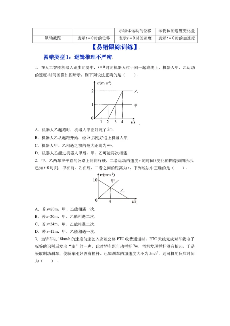 备战2023年高考物理考试易错题&mdash;&mdash;易错点02运动图像追击相遇问题_4.2025物理总复习_2023年新高复习资料_一轮复习_备战2023新高考物理一轮复习考试易错题（含答案）