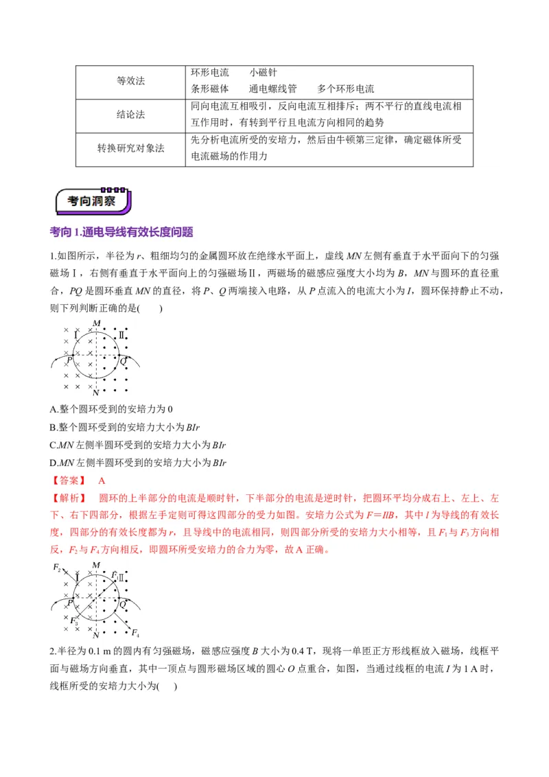 第46讲磁场及其对电流的作用（讲义）（解析版）_4.2025物理总复习_2025年新高考资料_一轮复习_2025年高考物理一轮复习讲练测（新教材新高考）