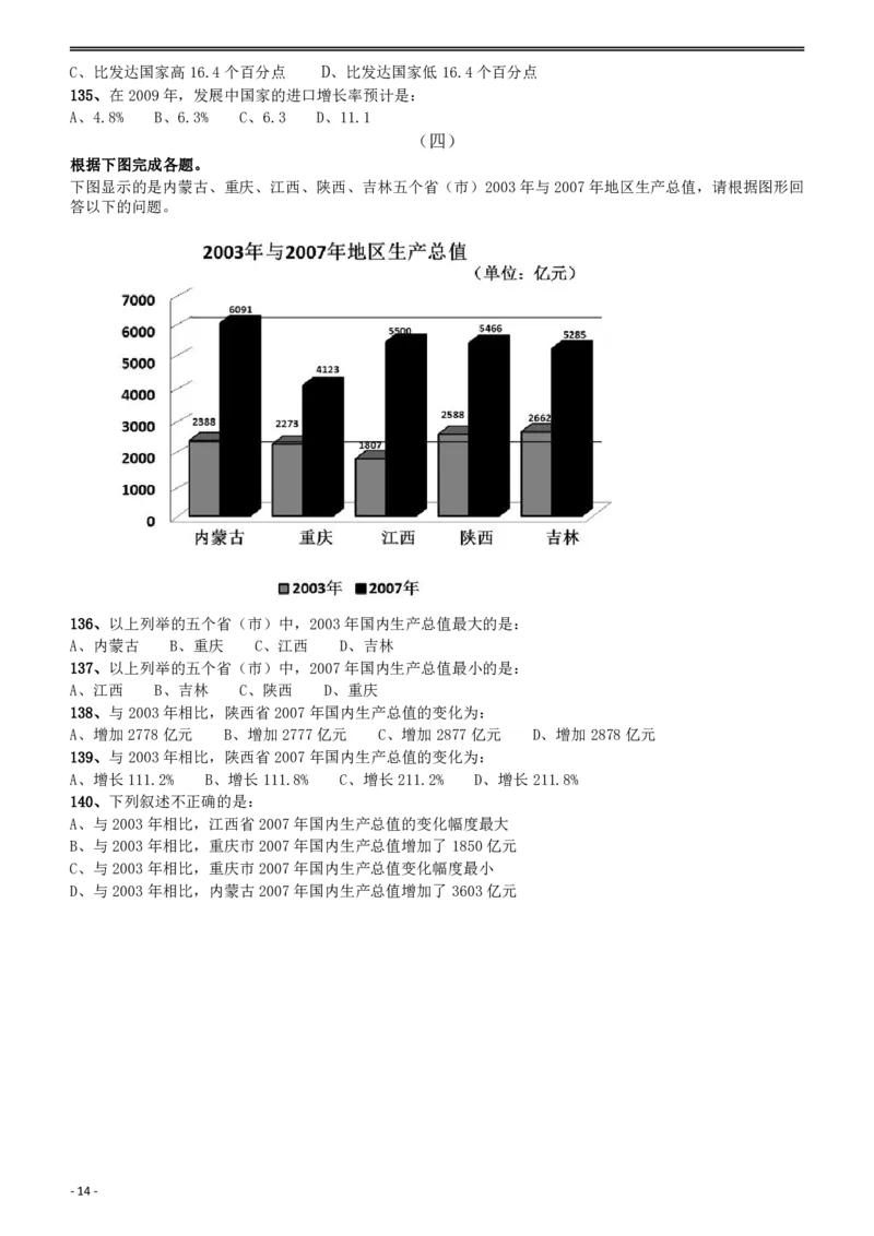 2009年贵州省公务员考试《行测》真题_34省+国考真题_34省考+国考pdf版推荐用这个版本_34省行测+申论真题pdf推荐用这个版本_贵州公务员考试真题pdf版_题目