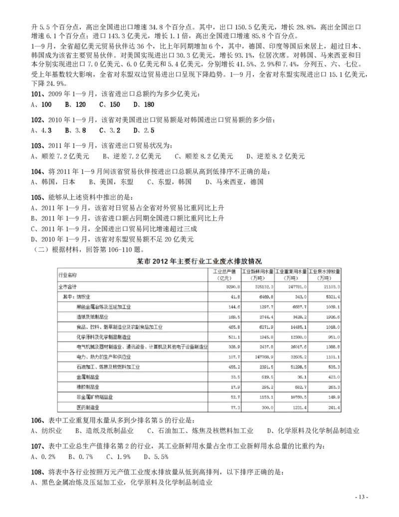 2014年四川公务员《行测》真题试卷（上半年）_34省+国考真题_34省考+国考pdf版推荐用这个版本_34省行测+申论真题pdf推荐用这个版本_四川公务员考试真题pdf版_题目