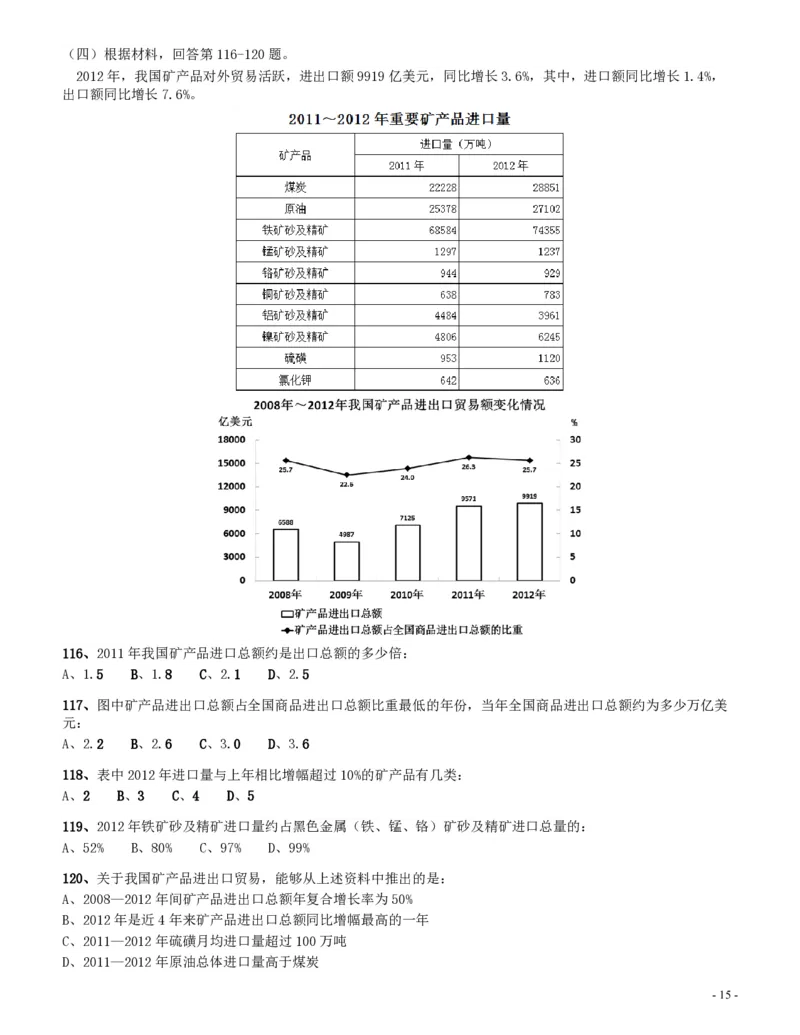 2014年四川公务员《行测》真题试卷（上半年）_34省+国考真题_34省考+国考pdf版推荐用这个版本_34省行测+申论真题pdf推荐用这个版本_四川公务员考试真题pdf版_题目