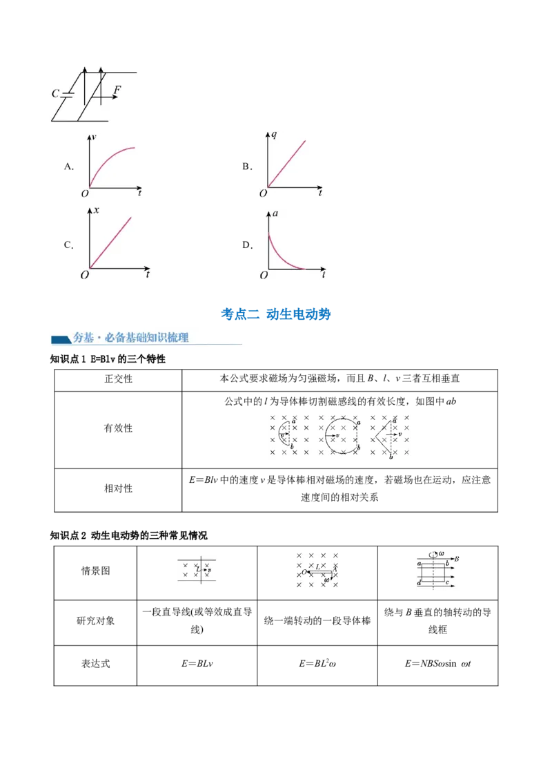 第55讲法拉第电磁感应定律自感和涡流（讲义）（原卷版）_4.2025物理总复习_2024年新高考资料_1.2024一轮复习_2024年高考物理一轮复习讲练测（新教材新高考）