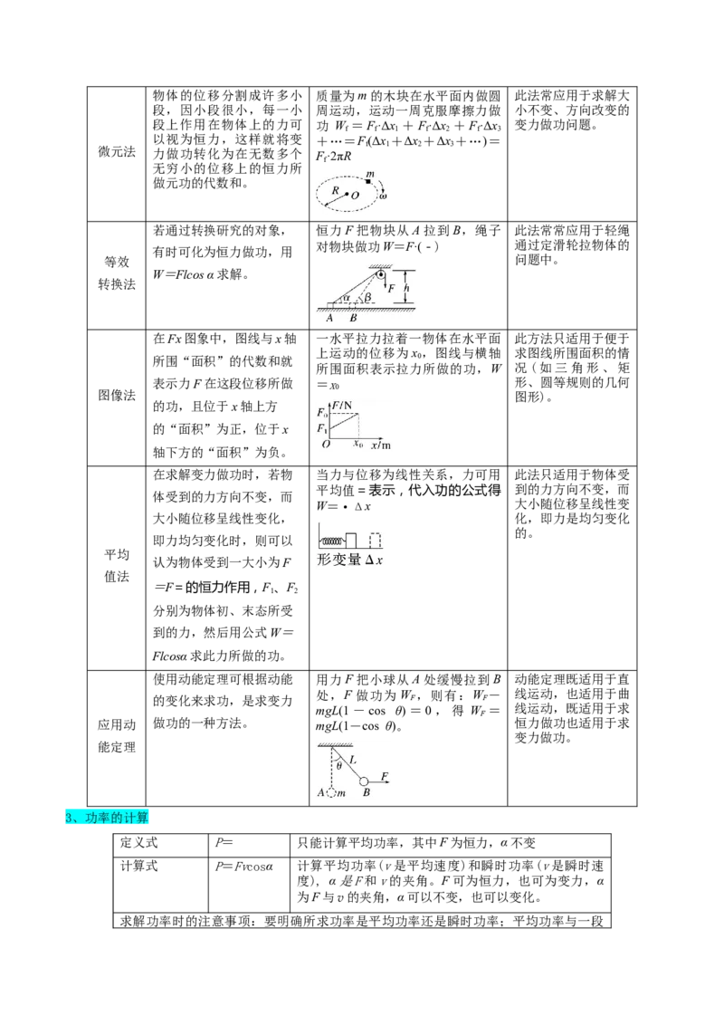 押广东卷选择题5机械能守恒定律（解析版）_4.2025物理总复习_2024年新高考资料_5.2024三轮冲刺_备战2024年高考物理临考题号押题（广东专用）324210116