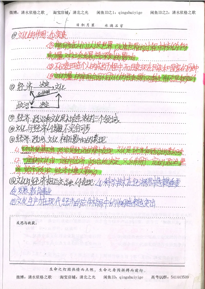 6.衡水中学高考积累与改错_高三政治（第2本）_107页_高中衡水学霸笔记_高中全部赠品_错题集高中九科_政治积累与改错