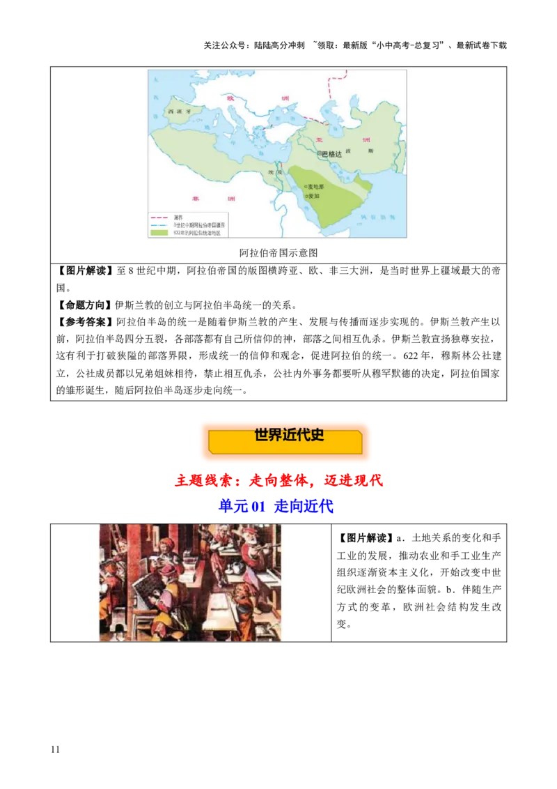 主题19+常考图片识记（世界史）（图片解读+命题方向+参考答案）-2025年中考历史一轮知识点梳理_02中考总复习（2026版更新中）_06-历史-中考总复习_2025年中考复习资料