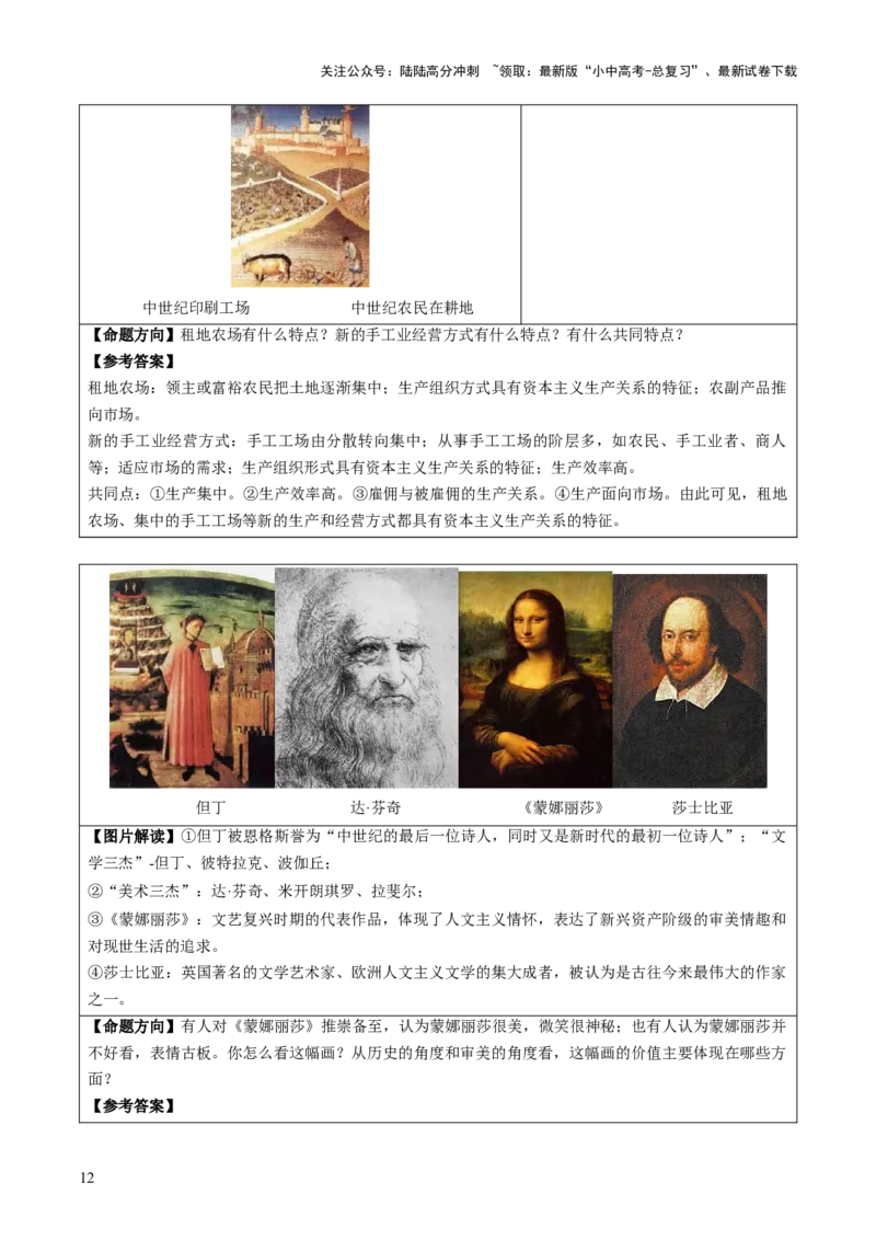 主题19+常考图片识记（世界史）（图片解读+命题方向+参考答案）-2025年中考历史一轮知识点梳理_02中考总复习（2026版更新中）_06-历史-中考总复习_2025年中考复习资料