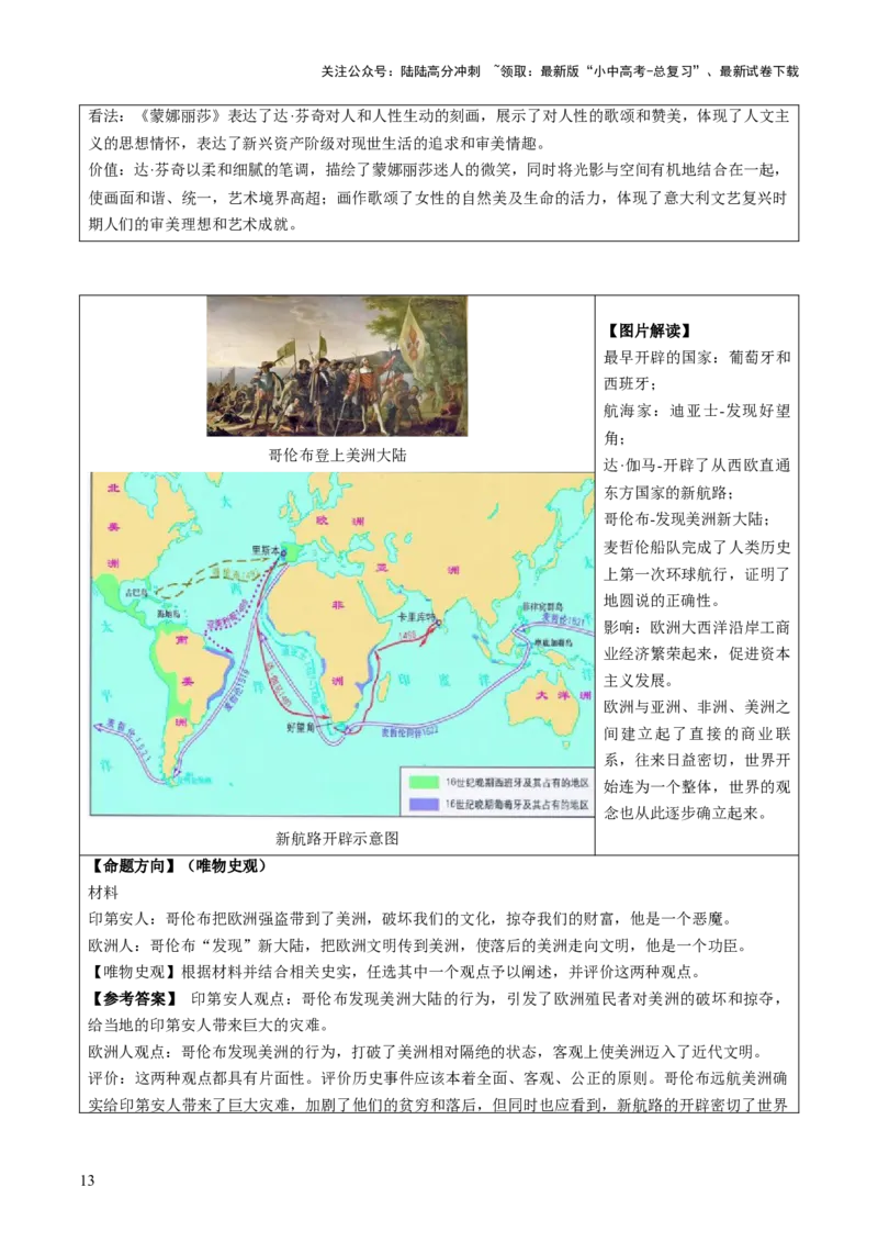 主题19+常考图片识记（世界史）（图片解读+命题方向+参考答案）-2025年中考历史一轮知识点梳理_02中考总复习（2026版更新中）_06-历史-中考总复习_2025年中考复习资料