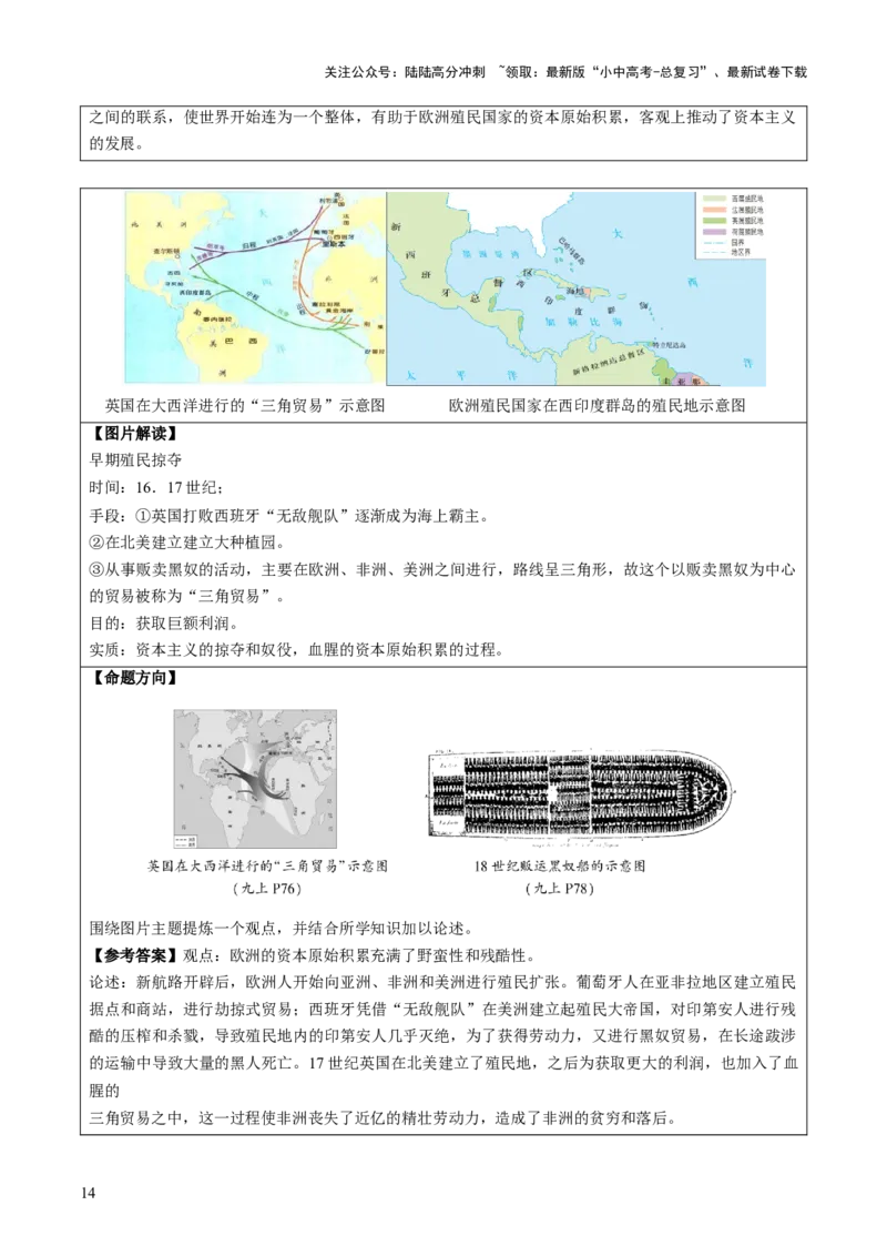 主题19+常考图片识记（世界史）（图片解读+命题方向+参考答案）-2025年中考历史一轮知识点梳理_02中考总复习（2026版更新中）_06-历史-中考总复习_2025年中考复习资料