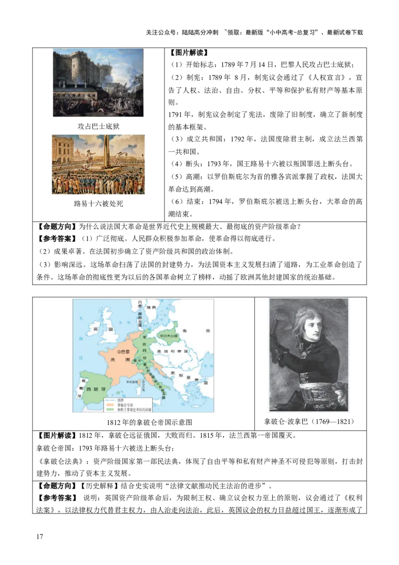 主题19+常考图片识记（世界史）（图片解读+命题方向+参考答案）-2025年中考历史一轮知识点梳理_02中考总复习（2026版更新中）_06-历史-中考总复习_2025年中考复习资料