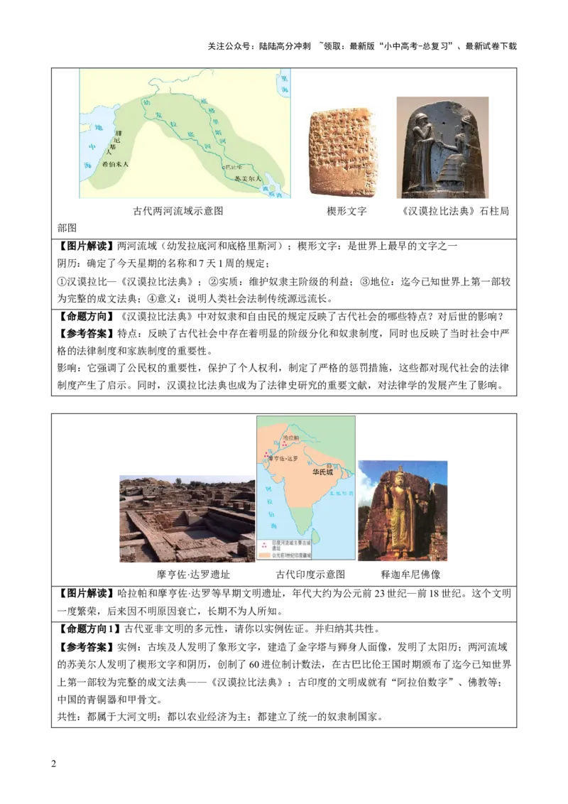 主题19+常考图片识记（世界史）（图片解读+命题方向+参考答案）-2025年中考历史一轮知识点梳理_02中考总复习（2026版更新中）_06-历史-中考总复习_2025年中考复习资料
