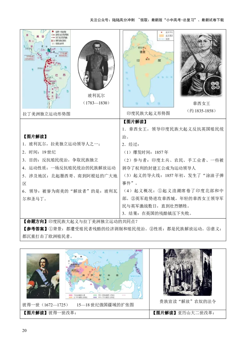 主题19+常考图片识记（世界史）（图片解读+命题方向+参考答案）-2025年中考历史一轮知识点梳理_02中考总复习（2026版更新中）_06-历史-中考总复习_2025年中考复习资料
