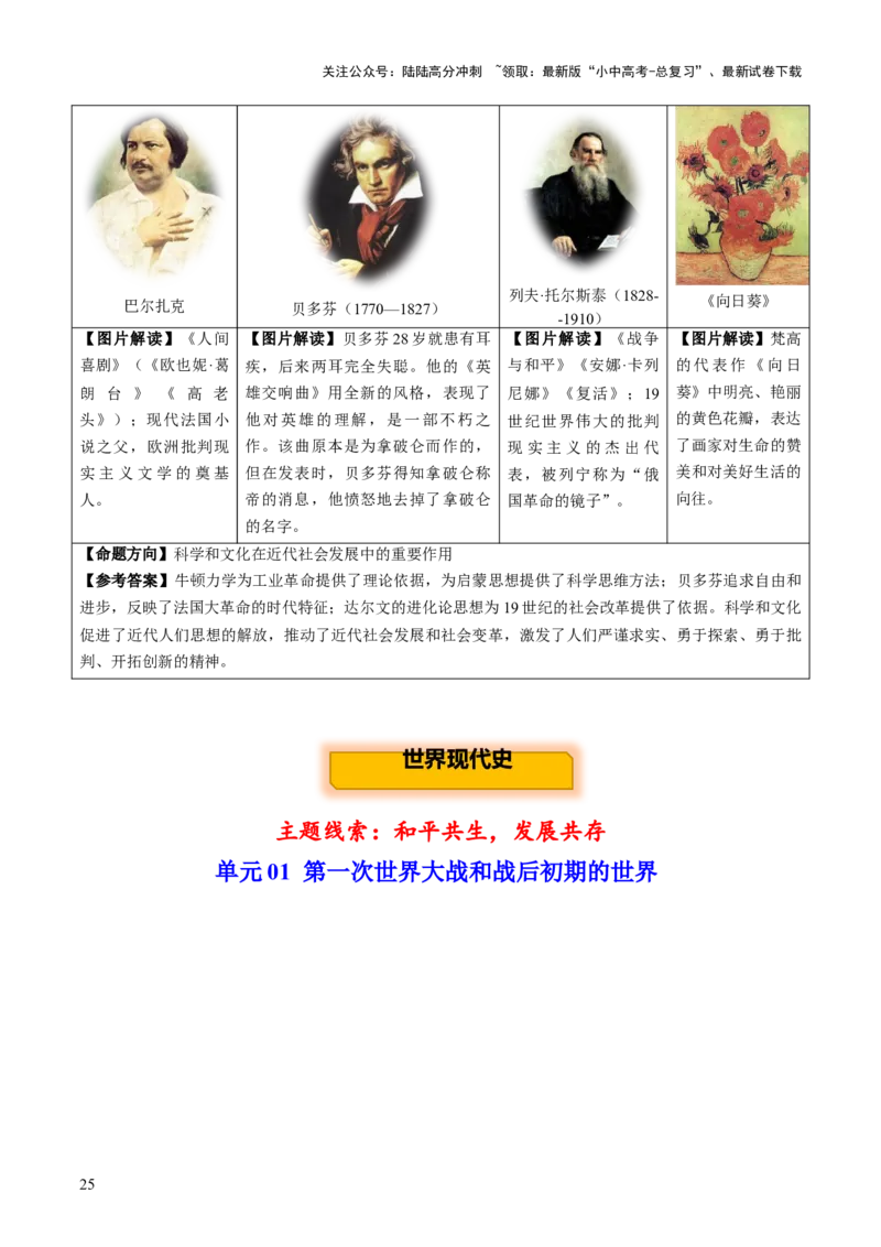 主题19+常考图片识记（世界史）（图片解读+命题方向+参考答案）-2025年中考历史一轮知识点梳理_02中考总复习（2026版更新中）_06-历史-中考总复习_2025年中考复习资料