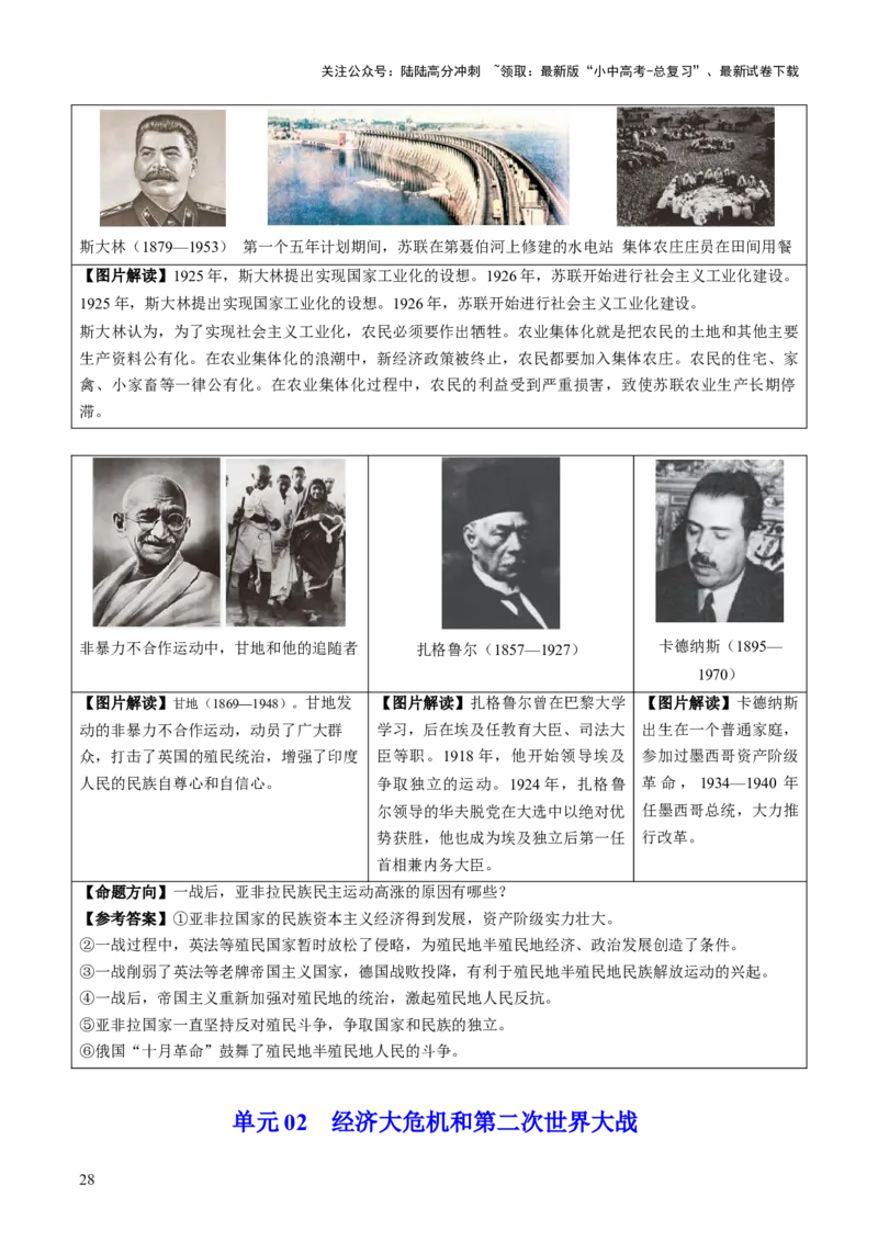 主题19+常考图片识记（世界史）（图片解读+命题方向+参考答案）-2025年中考历史一轮知识点梳理_02中考总复习（2026版更新中）_06-历史-中考总复习_2025年中考复习资料