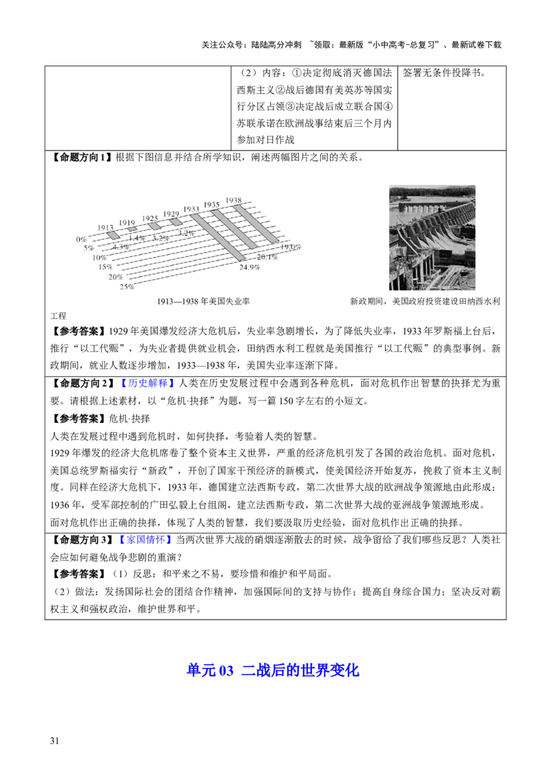 主题19+常考图片识记（世界史）（图片解读+命题方向+参考答案）-2025年中考历史一轮知识点梳理_02中考总复习（2026版更新中）_06-历史-中考总复习_2025年中考复习资料
