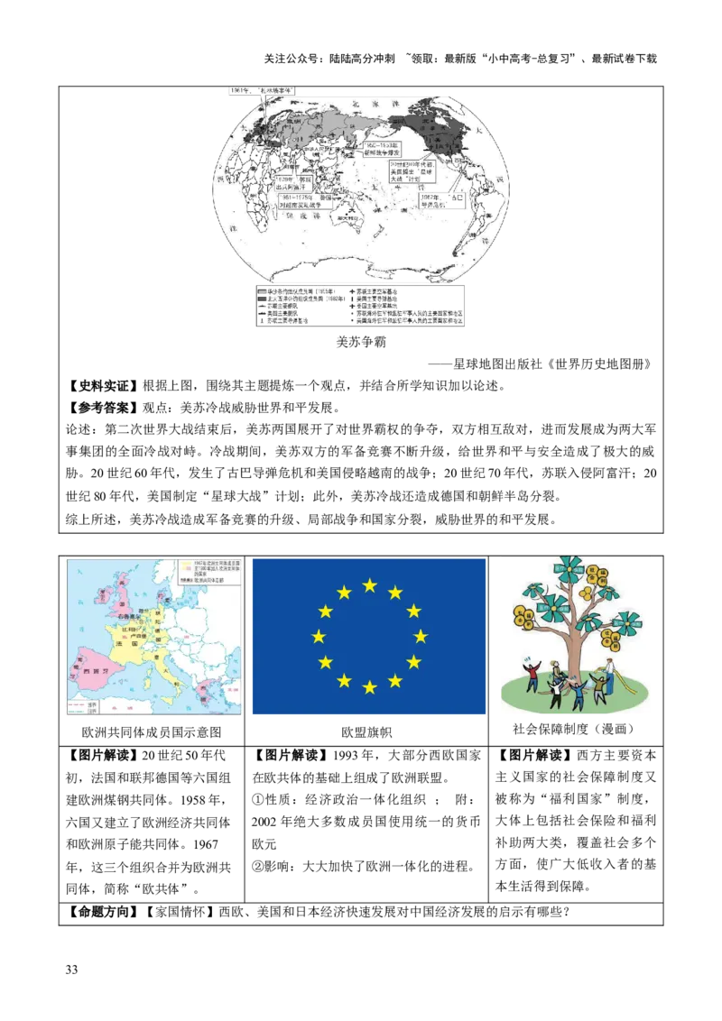 主题19+常考图片识记（世界史）（图片解读+命题方向+参考答案）-2025年中考历史一轮知识点梳理_02中考总复习（2026版更新中）_06-历史-中考总复习_2025年中考复习资料