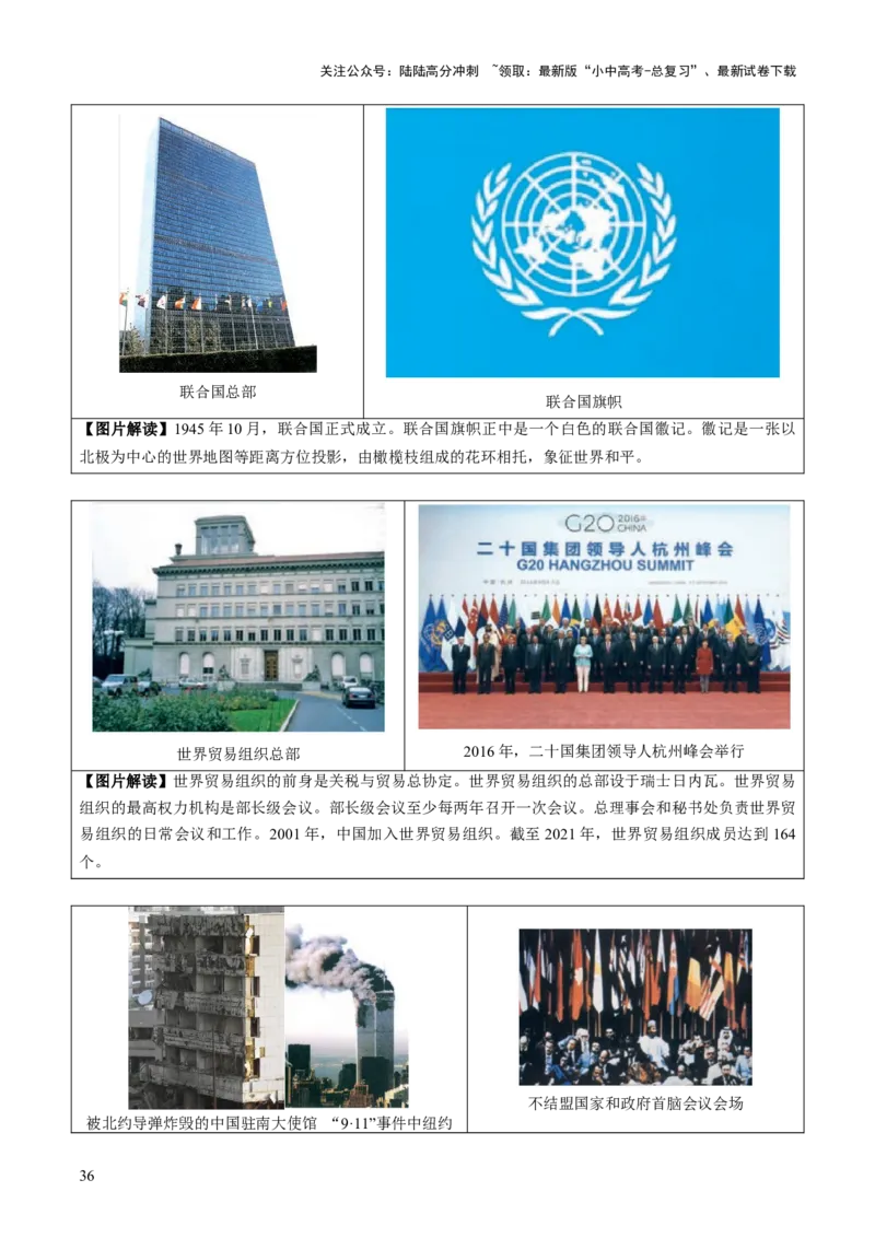 主题19+常考图片识记（世界史）（图片解读+命题方向+参考答案）-2025年中考历史一轮知识点梳理_02中考总复习（2026版更新中）_06-历史-中考总复习_2025年中考复习资料