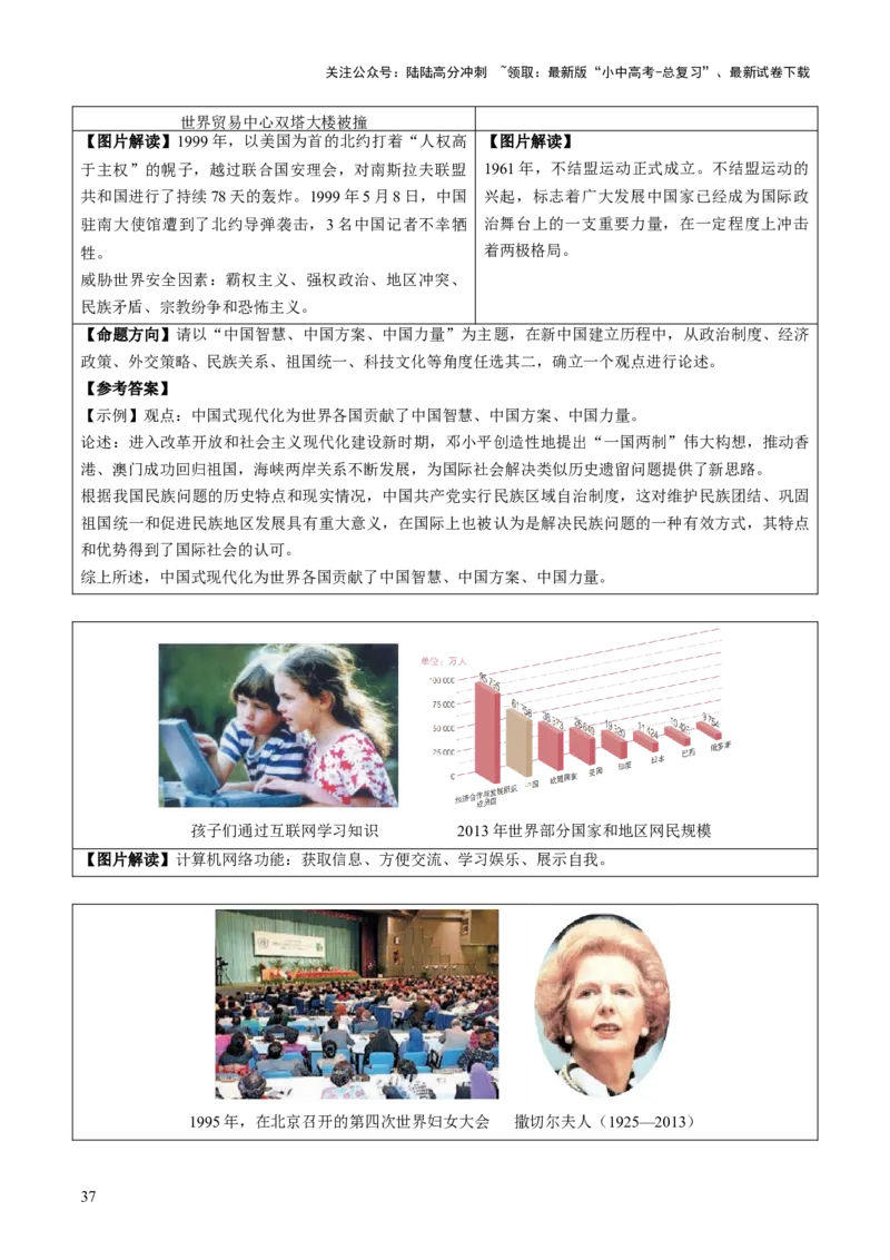 主题19+常考图片识记（世界史）（图片解读+命题方向+参考答案）-2025年中考历史一轮知识点梳理_02中考总复习（2026版更新中）_06-历史-中考总复习_2025年中考复习资料