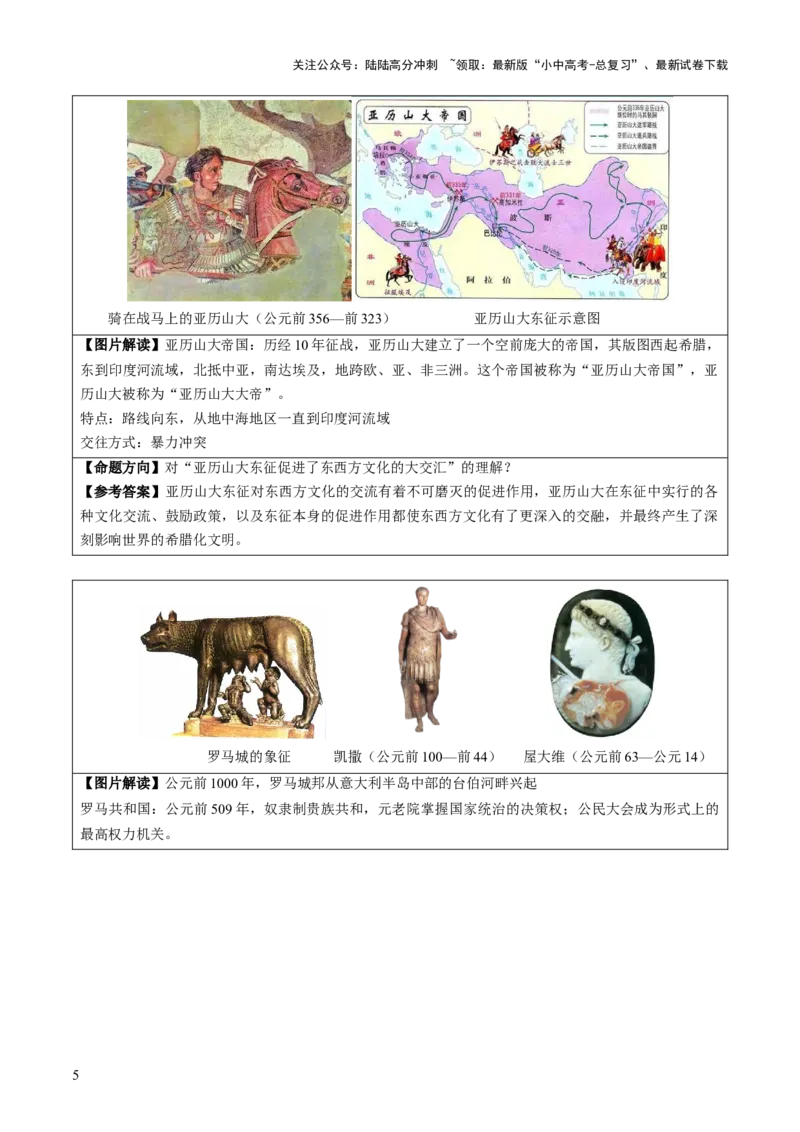 主题19+常考图片识记（世界史）（图片解读+命题方向+参考答案）-2025年中考历史一轮知识点梳理_02中考总复习（2026版更新中）_06-历史-中考总复习_2025年中考复习资料