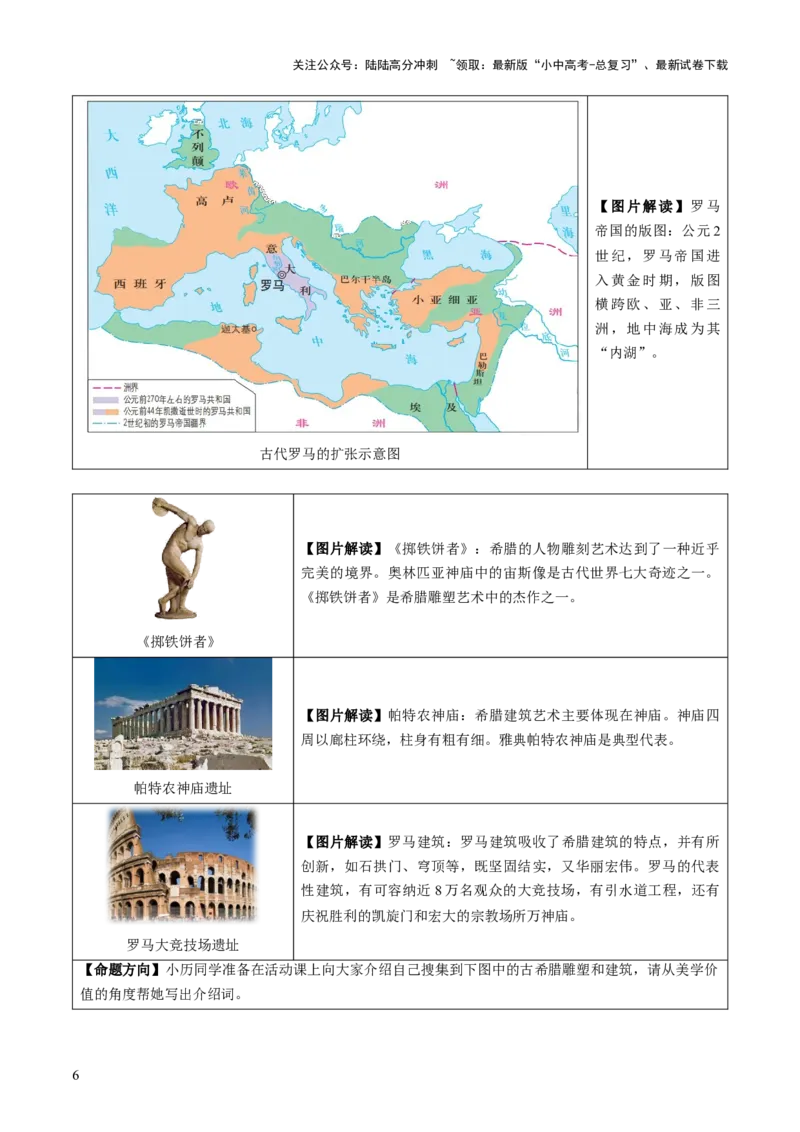 主题19+常考图片识记（世界史）（图片解读+命题方向+参考答案）-2025年中考历史一轮知识点梳理_02中考总复习（2026版更新中）_06-历史-中考总复习_2025年中考复习资料